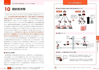 イラスト図解式 この一冊で全部わかるネットワークの基本 | 福永